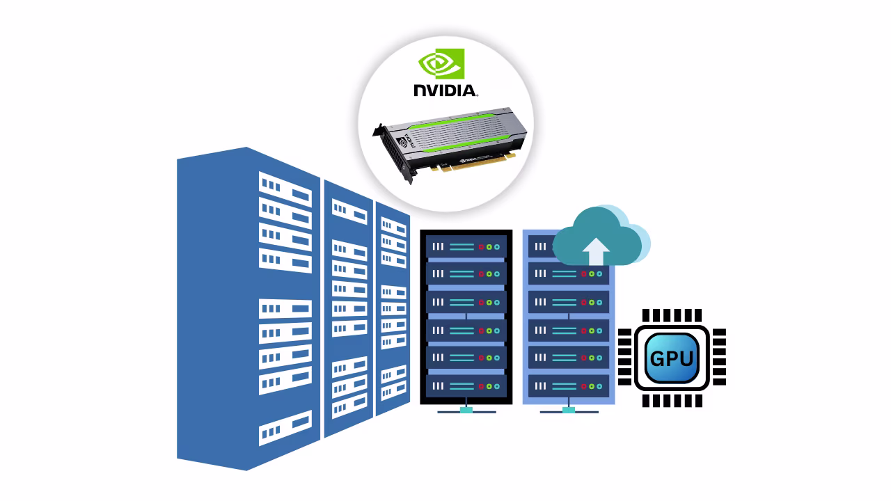 Top-Tier Server with NVIDIA Tesla Cards